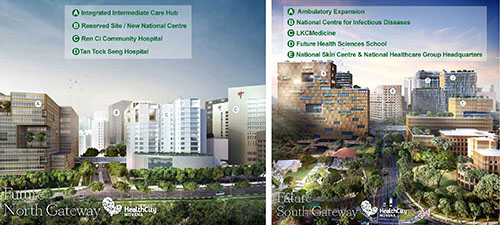 Community-NorthGateway