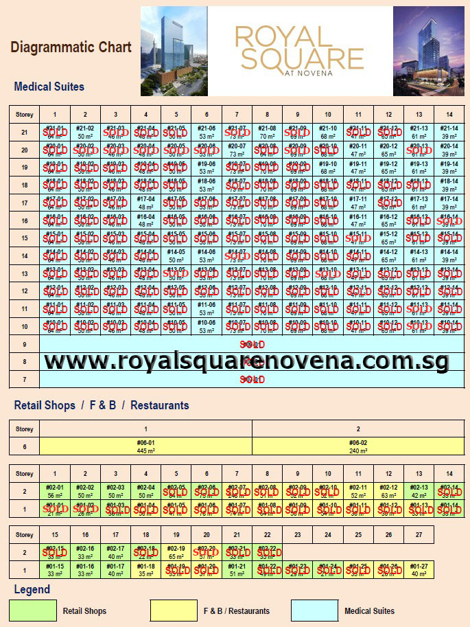 Royal-square-novena-available-units-chart-web